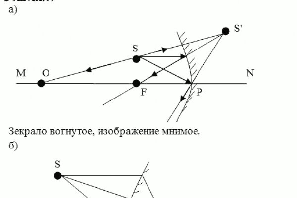 Кракен даркнет маркет ссылка тор