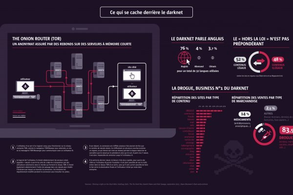 Kraken официальная ссылка tor